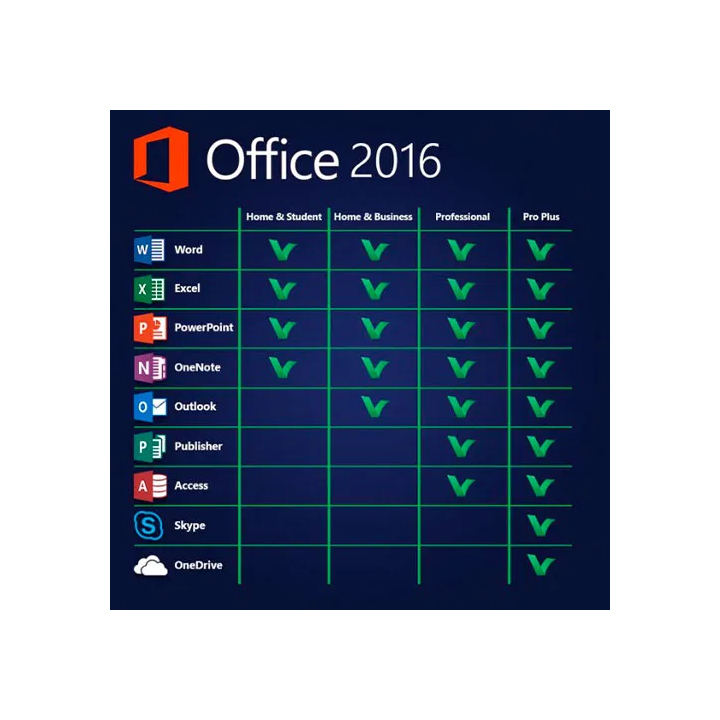 Office 2016 Pro Plus